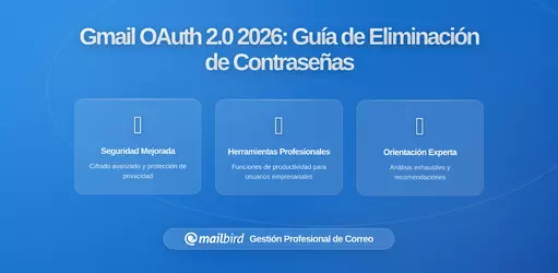 Cambios en Gmail OAuth 2.0 2026: Lo que deben saber los usuarios sobre las contraseñas de aplicaciones y acceso seguro