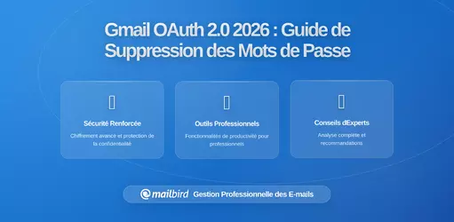 Modifications de Gmail OAuth 2.0 2026: Ce que les utilisateurs de Gmail doivent savoir sur les mots de passe d'application et l'accès sécurisé