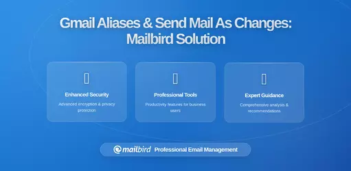 Gmail Aliases and Send Mail As: How the 2024 Changes Impact Power Users and Mailbird Workflows