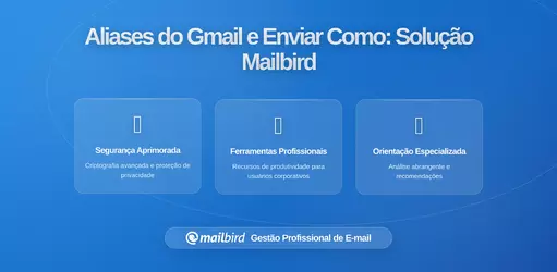 Aliases do Gmail e Enviar Email Como: Como as Mudanças de 2024 Impactam Utilizadores Avançados e Workflows do Mailbird