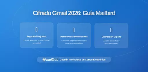 Expansión del Cifrado del Lado del Cliente de Gmail: Lo Que los Usuarios de Mailbird Deben Saber Sobre el Correo Electrónico Seguro en 2026