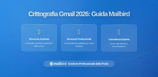 Espansione della Crittografia Lato Client di Gmail: Cosa Devono Sapere gli Utenti di Mailbird sulla Sicurezza Email nel 2026