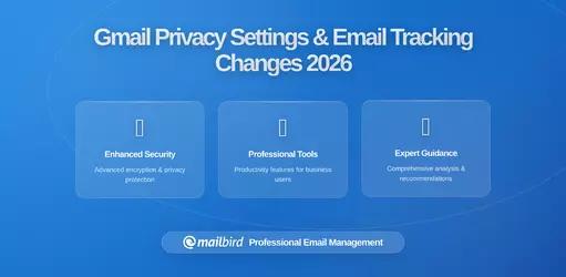 Gmail's Privacy Evolution: What Default Settings Mean for Email Tracking in 2026