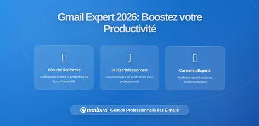 Configuration Gmail pour Utilisateurs Avancés qui Transforme l'Efficacité du Workflow Email (avec Mailbird comme Interface)