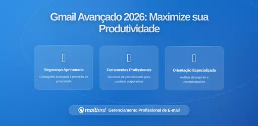 Configuração de Gmail para Utilizadores Avançados: Eficiência no Workflow de Email (com Mailbird na Interface)