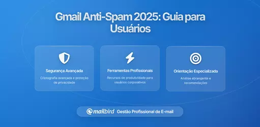 Gmail Ajusta Heurísticas Anti-Spam: O que os Utilizadores Podem Esperar