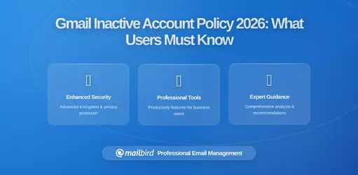 Gmail Tightens Storage Policy for Inactive Free Accounts — What Users Should Do