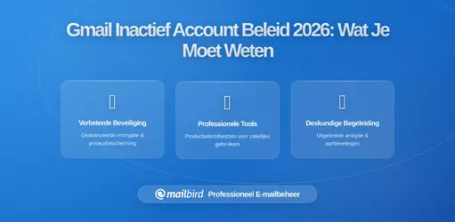 Gmail Verstrengt Opslagbeleid voor Inactieve Gratis Accounts - Wat Gebruikers Moeten Doen