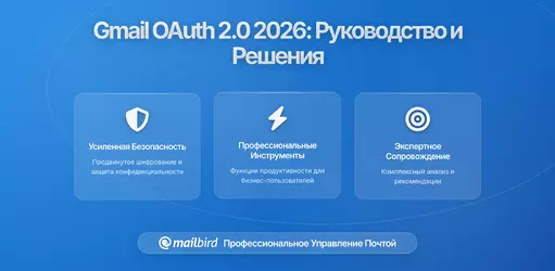 Изменения в аутентификации Gmail OAuth 2.0 2026: Что нужно знать пользователям и как адаптироваться