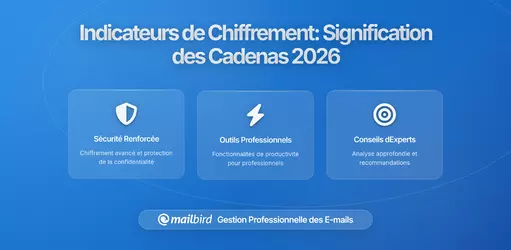 Comprendre les indicateurs de cryptage des e-mails: Que signifient vraiment ces icônes de verrou en 2026