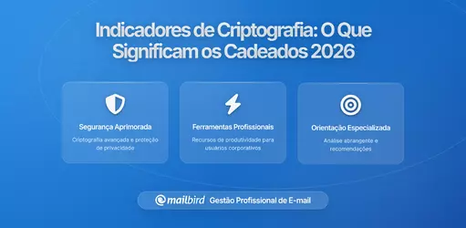 Compreender Indicadores de Criptografia de Email: O Que Realmente Significam os Ícones de Cadeado em 2026