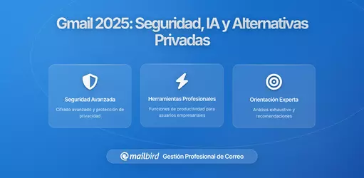 Actualizaciones de Seguridad e IA de Gmail 2026: Qué Significan para tu Bandeja de Entrada (Y Mejores Alternativas)