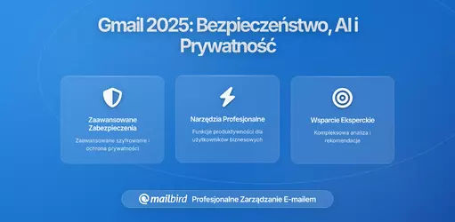 Aktualizacje bezpieczeństwa i AI Gmaila w 2026: Co oznaczają dla Twojej poczty i lepsze alternatywy