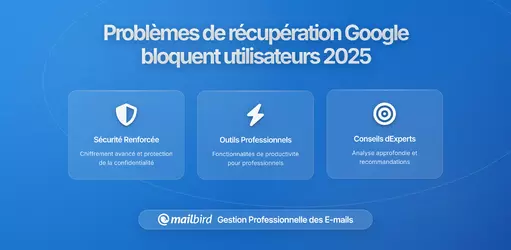 Les nouvelles règles de récupération de compte de Google excluent plus d'utilisateurs que prévu