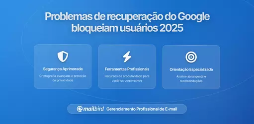 As Novas Regras de Recuperação de Contas do Google Estão a Bloquear Mais Utilizadores de Email do que o Esperado