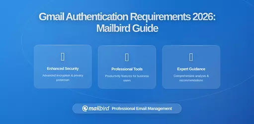 Gmail's Stricter Sender Authentication Requirements: What Mailbird Users Need to Know in 2026