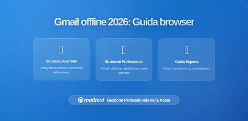 Regole di Accesso Offline a Gmail: Cosa Devono Sapere gli Utenti dei Browser nel 2026