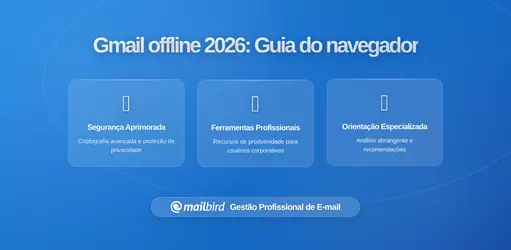 Regras de Acesso Offline do Gmail: O que os Utilizadores de Navegadores Precisam Saber em 2026