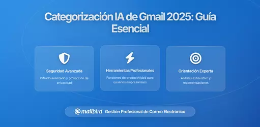 La Nueva Categorización AI de Gmail: Lo que los Usuarios de Email Deben Saber en 2026