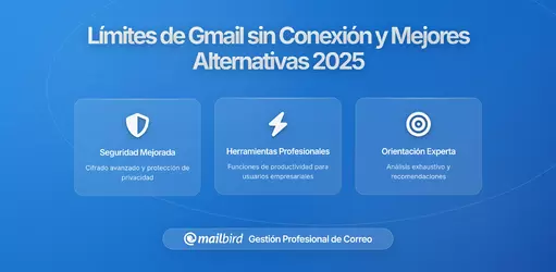 Gmail Offline: Las Limitaciones Ocultas Que Podrían Alterar Tu Flujo de Trabajo (Y Mejores Alternativas)