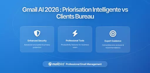 Boîte de Réception AI de Gmail 2026 : Priorisation Intelligente et Quand les Clients de Bureau Sont Plus Pertinents