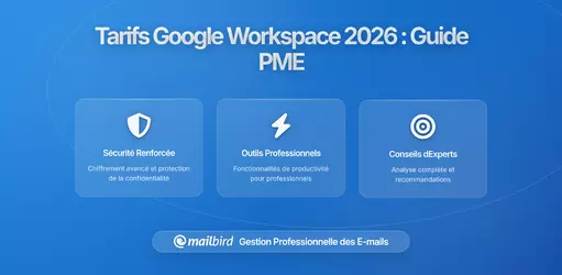 Google Workspace Ajuste les Tarifs : Ce que les Utilisateurs de Petit Entreprise Doivent Savoir