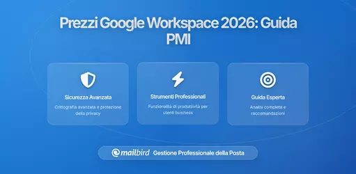 Google Workspace Modifica i Livelli di Prezzo: Cosa Devono Sapere gli Utenti di Piccole Imprese