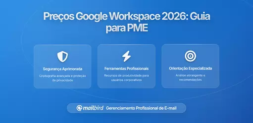 Google Workspace Altera Preços — O que os Usuários de Email de Pequenas Empresas Devem Saber