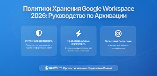 Как новые правила хранения Google Workspace влияют на ваши архивации сообщений: что нужно знать в 2026