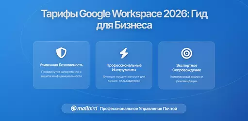 Google Workspace Изменяет Ценовые Уровни - Что Должны Знать Пользователи Электронной Почты Малого Бизнеса