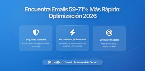 El Tiempo Perdido en Búsqueda de Correos: Cómo Encontrar Mensajes un 59-71% Más Rápido en 2026