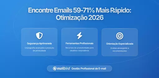 O Tempo Perdido na Pesquisa de Emails: Como Encontrar Mensagens 59-71% Mais Rápido em 2026