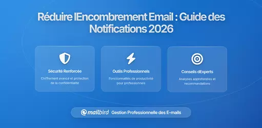 Comment Réduire le Clutter des Emails avec des Règles de Notification Plus Intelligentes : Guide Complet 2026