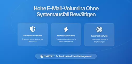 Wie man E-Mails an Tagen mit hohem Volumen ohne Systemaufgabe verwaltet