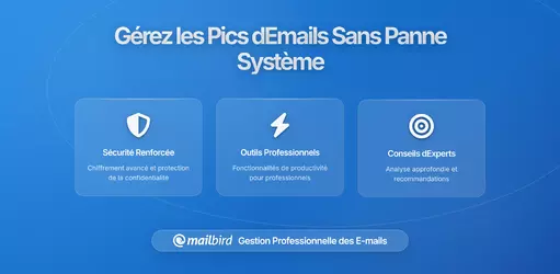 Gérer les Emails lors des Jours de Fortes Volumes sans Abandonner votre Système
