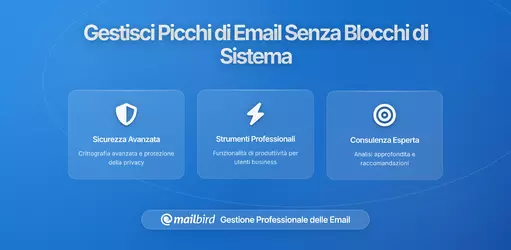 Come Gestire le Email nei Giorni di Alto Volume Senza Abbandonare il Tuo Sistema