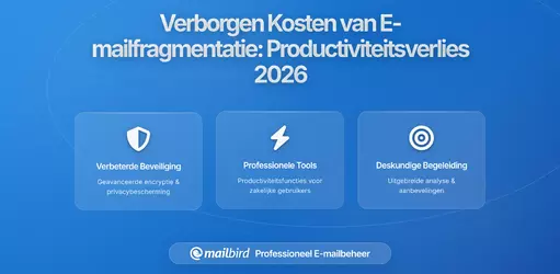 De Verborgen Kosten van E-mailfragmentatie: Hoe Verschillende Clients en Providers de Productiviteit van Uw Team Verlagen