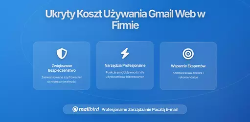 Ukryty koszt prowadzenia firmy przez interfejs Gmaila