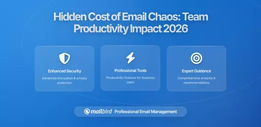 The Hidden Organizational Cost of Unmanaged Email Across Growing Teams: Why Your Inbox Chaos is More Than Just a Personal Problem
