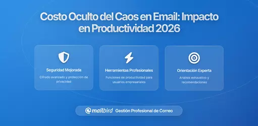 El Coste Oculto Organizacional del Email No Gestionado en Equipos en Crecimiento: Por Qué el Caos de tu Bandeja de Entrada es más que un Problema Personal