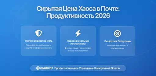 Скрытые организационные расходы неуправляемой почты в развивающихся командах: почему хаос в вашем почтовом ящике – это не только личная проблема