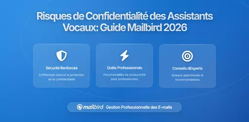 Le Coût Caché de la Confidentialité Lorsque Les Assistants Vocaux Lisent Vos Emails à Haute Voix : Ce que les Utilisateurs de Mailbird Doivent Savoir