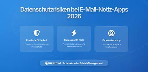 Die verborgenen Datenschutzrisiken von E-Mail verbundenen Notizen-Tools: Was Sie im Jahr 2026 wissen müssen