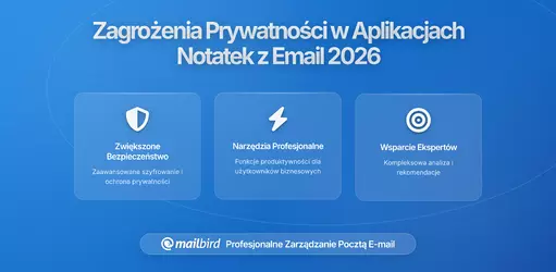 Ukryte zagrożenia dla prywatności w aplikacjach notatek połączonych z e-mailem w 2026