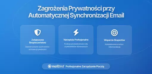 Ukryte Zagrożenia Prywatności przy Automatycznej Synchronizacji E-maili na Urządzeniach