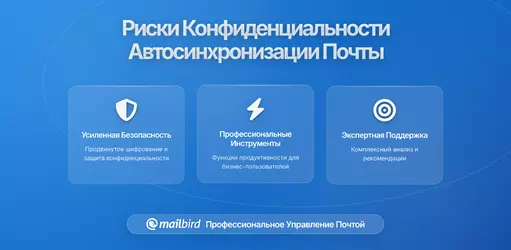 Скрытые риски конфиденциальности авто-синхронизации электронной почты на устройствах