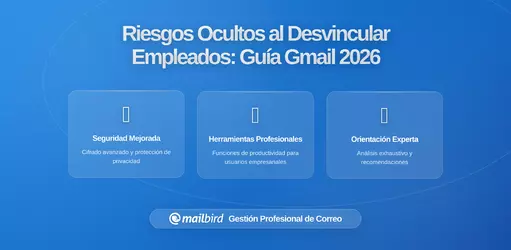 Los Riesgos Ocultos al Desincorporar Empleados que Poseían Conversaciones de Gmail: Guía Completa para 2026