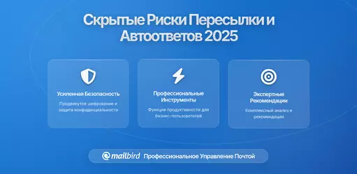 Скрытые риски пересылки электронной почты и автоответов: Чего вы не знаете, но делитесь