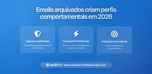 Como Emails Arquivados Podem Ser Usados para Criar Perfis Comportamentais: O Que Precisa Saber