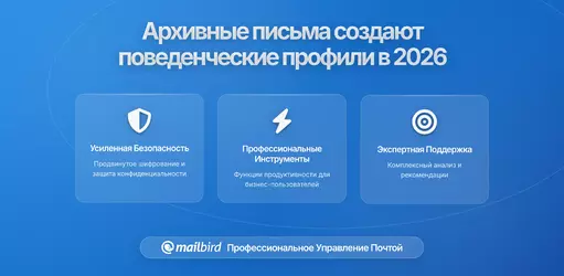 Как архивированные электронные письма могут использоваться для построения поведенческих профилей: что вам нужно знать